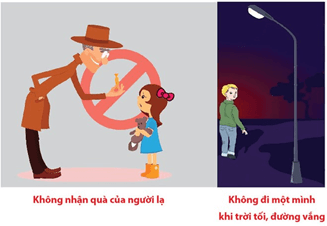 Giáo án Khoa học lớp 5 Cánh diều Bài 18: Phòng tránh bị xâm hại