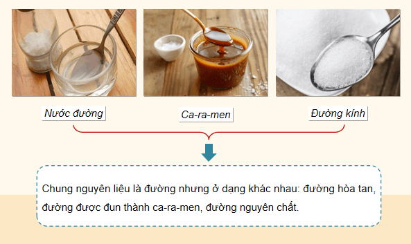 Giáo án điện tử Khoa học lớp 5 Kết nối tri thức Bài 5: Sự biến đổi hoá học của chất | PPT Khoa học 5