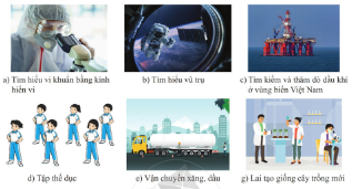 Giáo án KHTN 6 Cánh diều Bài 1: Giới thiệu về Khoa học tự nhiên | Giáo án Khoa học tự nhiên 6