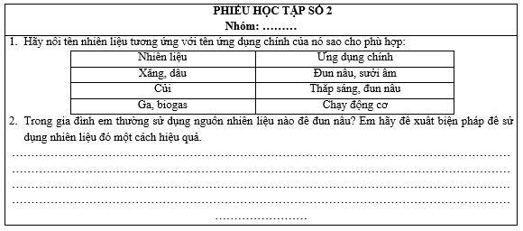 Giáo án KHTN 6 Chân trời sáng tạo Bài 12: Nhiên liệu và an ninh năng lượng | Giáo án Khoa học tự nhiên 6