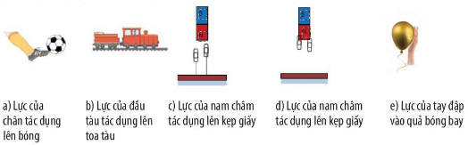 Giáo án KHTN 6 Kết nối tri thức Bài 40: Lực là gì | Giáo án Khoa học tự nhiên 6