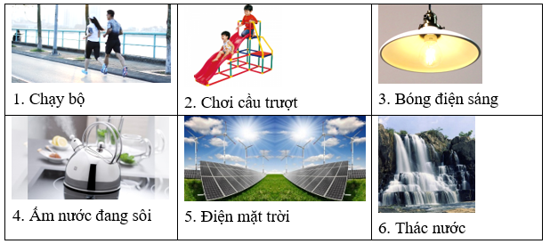 Giáo án KHTN 6 Chân trời sáng tạo Bài 41: Năng lượng | Giáo án Khoa học tự nhiên 6