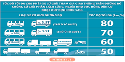 Giáo án KHTN 7 Kết nối tri thức Bài 11: Thảo luận về ảnh hưởng của tốc độ trong an toàn giao thông | Giáo án Khoa học tự nhiên 7 (ảnh 4)