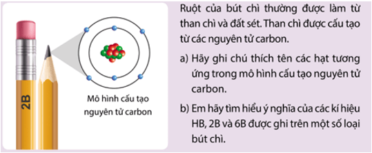 Giáo án KHTN 7 Kết nối tri thức Bài 2: Nguyên tử | Giáo án Khoa học tự nhiên 7 (ảnh 3)