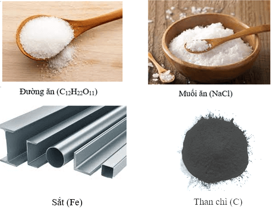 Giáo án KHTN 7 Chân trời sáng tạo Bài 5: Phân tử - Đơn chất – Hợp chất | Giáo án Khoa học tự nhiên 7