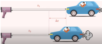 Giáo án KHTN 7 Kết nối tri thức Bài 9: Đo tốc độ | Giáo án Khoa học tự nhiên 7 (ảnh 2)