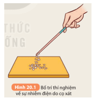 Giáo án KHTN 8 Kết nối tri thức Bài 20: Hiện tượng nhiễm điện do cọ xát | Giáo án Khoa học tự nhiên 8