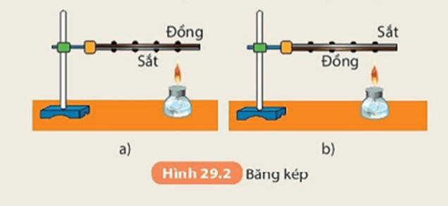 Giáo án KHTN 8 Kết nối tri thức Bài 29: Sự nở vì nhiệt | Giáo án Khoa học tự nhiên 8