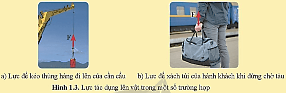 Giáo án KHTN 9 Cánh diều Bài 1: Công và công suất | Giáo án Khoa học tự nhiên 9