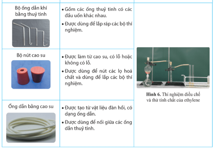 Giáo án KHTN 9 Cánh diều Bài mở đầu: Học tập và trình bày báo cáo khoa học trong môn Khoa học tự nhiên 9 | Giáo án Khoa học tự nhiên 9