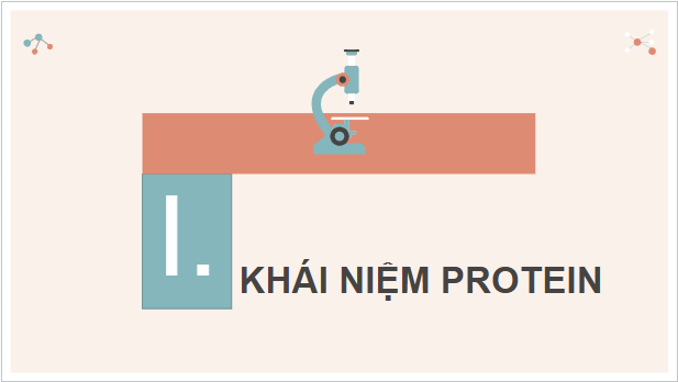 Giáo án điện tử KHTN 9 Cánh diều Bài 28: Protein | PPT Khoa học tự nhiên 9