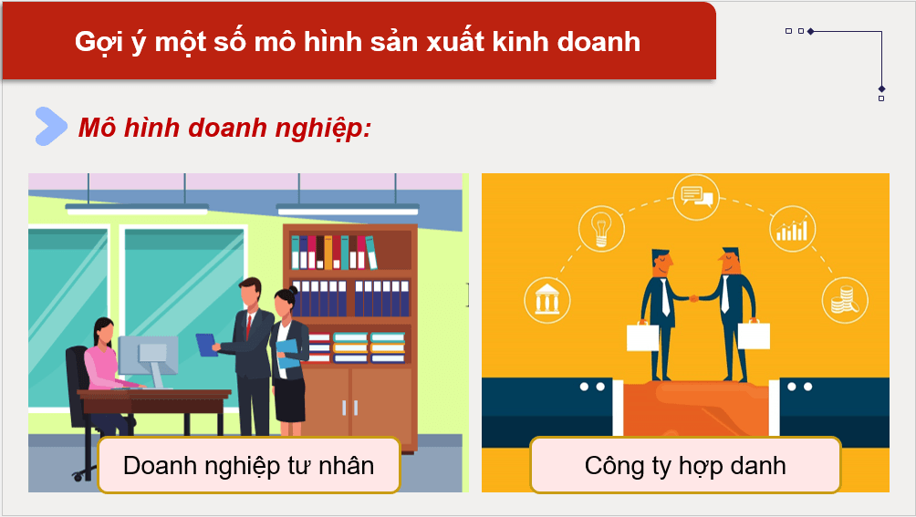 Giáo án điện tử Chuyên đề KTPL 10 Kết nối tri thức Bài 4: Những vấn đề chung về doanh nghiệp nhỏ | PPT Chuyên đề Kinh tế Pháp luật 10