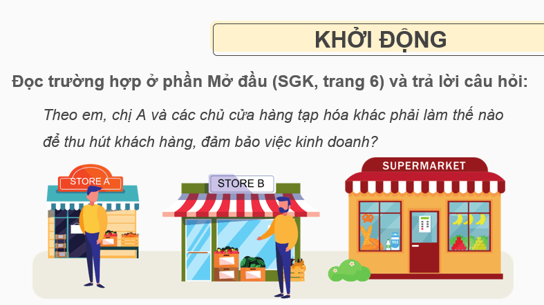 Giáo án điện tử KTPL 11 Kết nối tri thức Bài 1: Cạnh tranh trong nền kinh tế thị trường | PPT Kinh tế Pháp luật 11