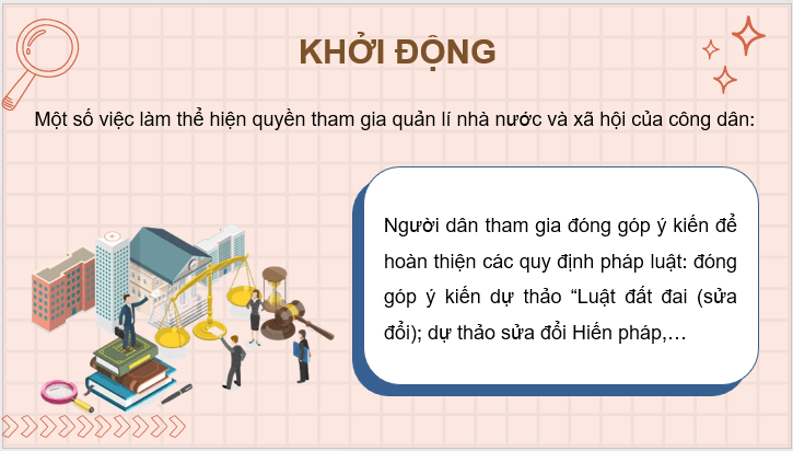 Giáo án điện tử KTPL 11 Kết nối tri thức Bài 13: Quyền và nghĩa vụ cơ bản của công dân trong tham gia quản lí nhà nước và xã hội | PPT Kinh tế Pháp luật 11