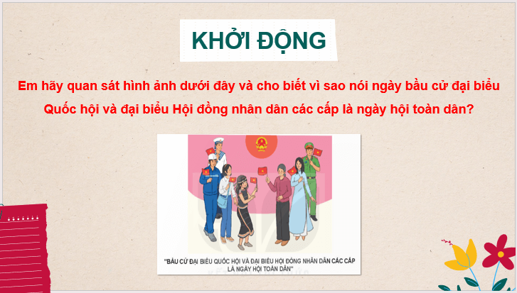 Giáo án điện tử KTPL 11 Kết nối tri thức Bài 14: Quyền và nghĩa vụ cơ bản của công dân về bầu cử và ứng cử | PPT Kinh tế Pháp luật 11