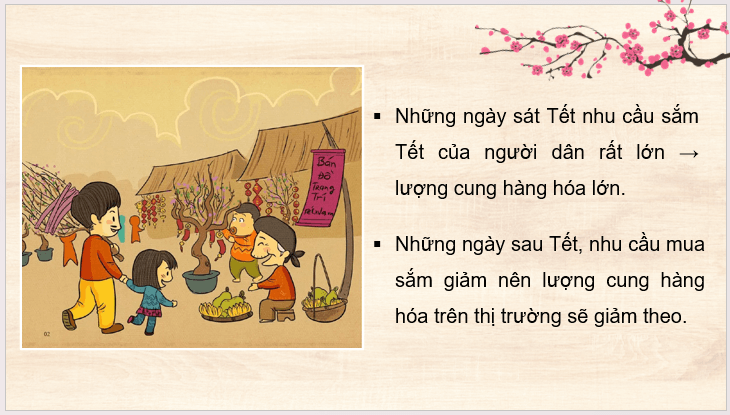 Giáo án điện tử KTPL 11 Kết nối tri thức Bài 2: Cung - cầu trong nền kinh tế thị trường | PPT Kinh tế Pháp luật 11