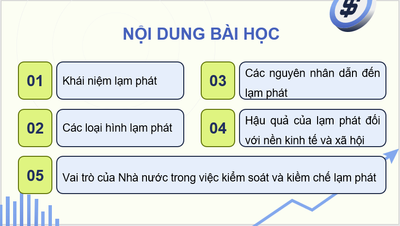 Giáo án điện tử KTPL 11 Chân trời sáng tạo Bài 3: Lạm phát trong kinh tế thị trường | PPT Kinh tế Pháp luật 11