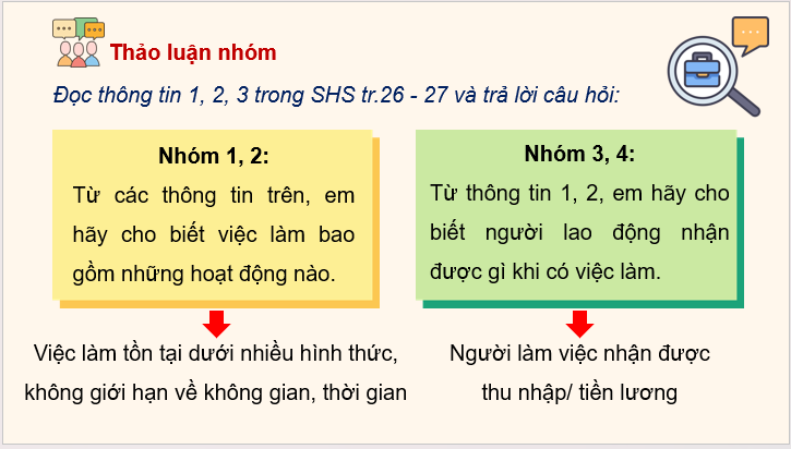 Giáo án điện tử KTPL 11 Cánh diều Bài 4: Việc làm | PPT Kinh tế Pháp luật 11