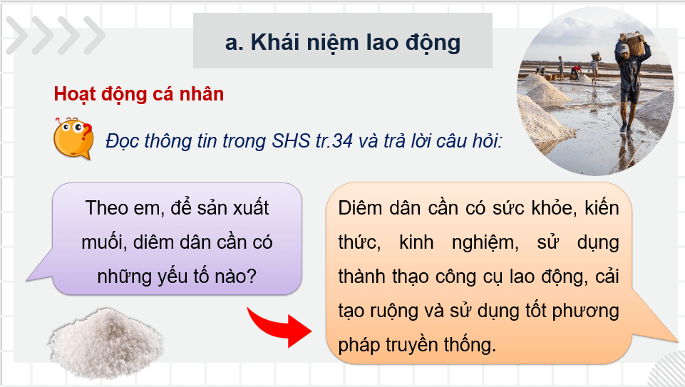 Giáo án điện tử KTPL 11 Chân trời sáng tạo Bài 5: Thị trường lao động, việc làm | PPT Kinh tế Pháp luật 11