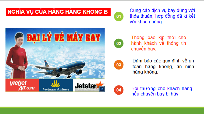 Giáo án điện tử Chuyên đề KTPL 11 Kết nối tri thức Bài 4: Một số chế định của pháp luật dân sự về nghĩa vụ dân sự và hợp đồng dân sự | PPT Chuyên đề Kinh tế Pháp luật 11