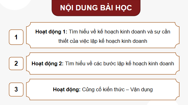 Giáo án điện tử KTPL 12 Kết nối tri thức Bài 5: Lập kế hoạch kinh doanh | PPT Kinh tế Pháp luật 12