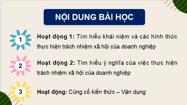 Giáo án điện tử KTPL 12 Kết nối tri thức Bài 6: Trách nhiệm xã hội của doanh nghiệp | PPT Kinh tế Pháp luật 12