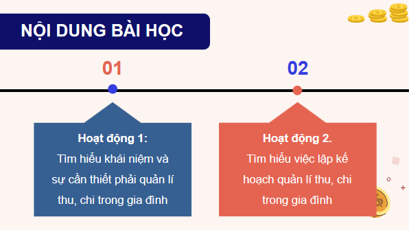 Giáo án điện tử KTPL 12 Cánh diều Bài 7: Quản lí thu, chi trong gia đình | PPT Kinh tế Pháp luật 12
