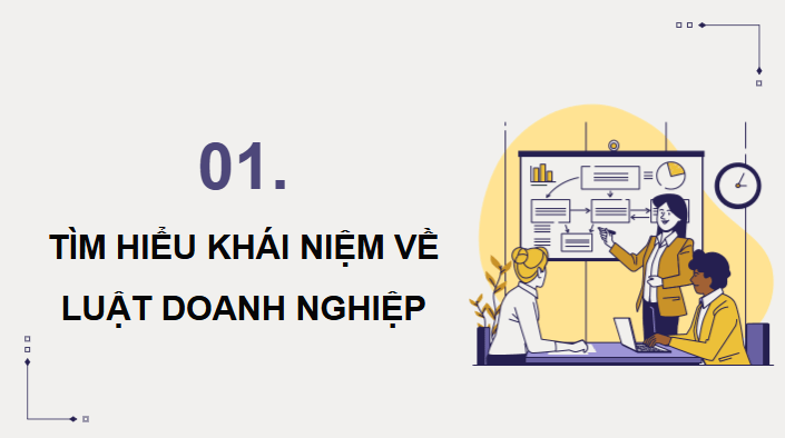 Giáo án điện tử Chuyên đề KTPL 12 Cánh diều Chuyên đề 2: Một số vấn đề về luật doanh nghiệp | PPT Chuyên đề Kinh tế Pháp luật 12