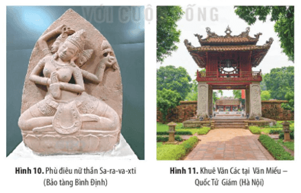 Giáo án Chuyên đề Lịch sử 10 Kết nối tri thức Một số lĩnh vực của lịch sử Việt Nam