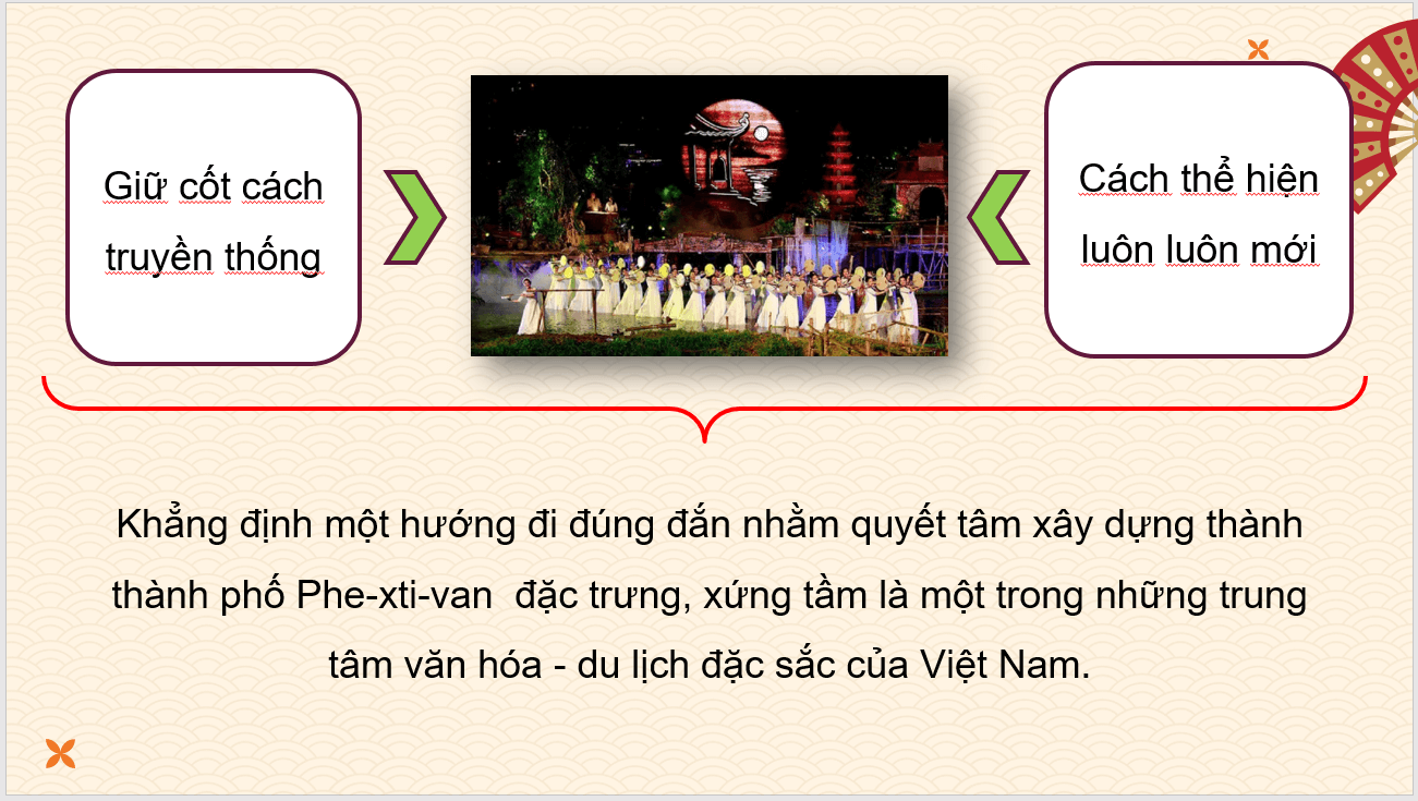 Giáo án điện tử Chuyên đề Sử 10 Kết nối tri thức Di sản văn hóa | PPT Chuyên đề Lịch sử 10