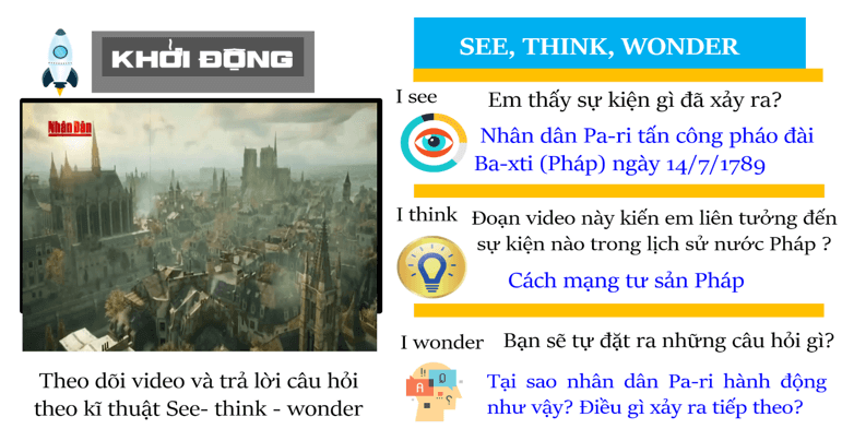 Giáo án Lịch Sử 11 Chân trời sáng tạo Bài 1: Một số vấn đề chung về cách mạng tư sản