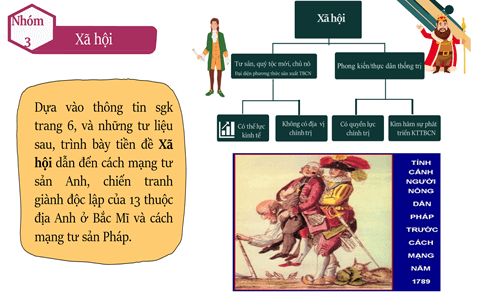 Giáo án Lịch Sử 11 Chân trời sáng tạo Bài 1: Một số vấn đề chung về cách mạng tư sản