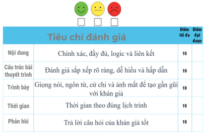 Giáo án Lịch Sử 11 Cánh diều Bài 13: Việt Nam và biển Đông