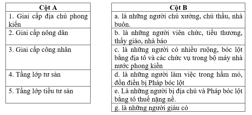 Giáo án Lịch Sử 11 Bài 22: Xã hội Việt Nam trong cuộc khai thác lần thứ nhất của thực dân Pháp (mới, chuẩn nhất)