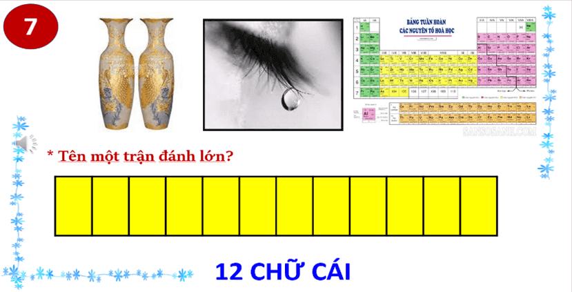 Giáo án Lịch Sử 11 Chân trời sáng tạo Bài 7: Chiến tranh bảo vệ Tổ quốc trong lịch sử Việt Nam (trước năm 1945)