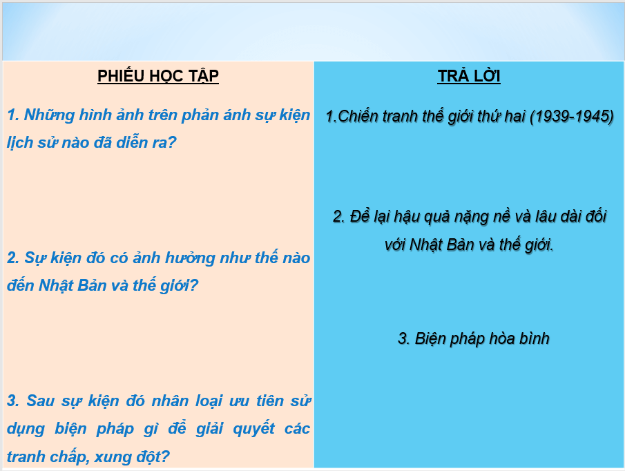 Giáo án điện tử Chuyên đề Sử 11 Kết nối tri thức Giáo án điện tử Chiến tranh và hòa bình trong nửa đầu thế kỉ XX | PPT Chuyên đề Lịch sử 11