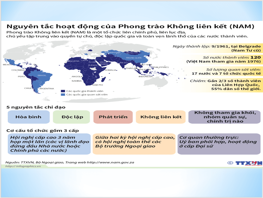 Giáo án điện tử Chuyên đề Sử 11 Kết nối tri thức Giáo án điện tử Cuộc đấu tranh vì hòa bình của nhân dân thế giới trong và sau chiến tranh lạnh | PPT Chuyên đề Lịch sử 11