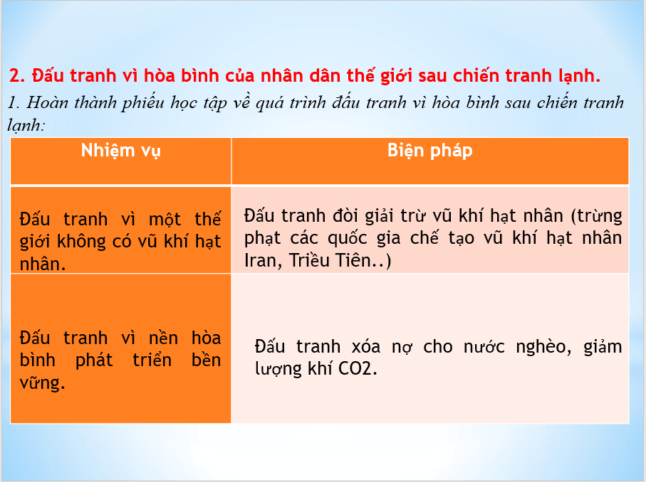 Giáo án điện tử Chuyên đề Sử 11 Kết nối tri thức Giáo án điện tử Cuộc đấu tranh vì hòa bình của nhân dân thế giới trong và sau chiến tranh lạnh | PPT Chuyên đề Lịch sử 11