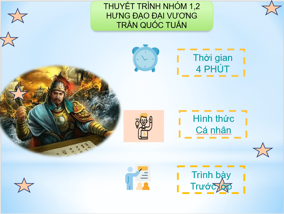 Giáo án điện tử Chuyên đề Sử 11 Kết nối tri thức Giáo án điện tử Một số danh nhân quân sự Việt Nam | PPT Chuyên đề Lịch sử 11