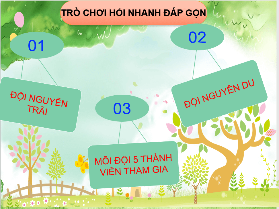 Giáo án điện tử Chuyên đề Sử 11 Kết nối tri thức Giáo án điện tử Một số danh nhân văn hóa Việt Nam | PPT Chuyên đề Lịch sử 11