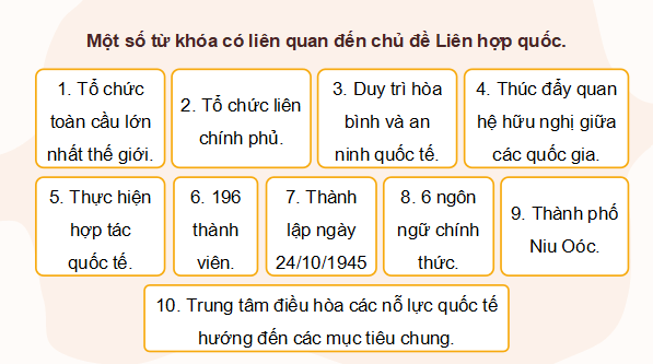 Giáo án điện tử Lịch Sử 12 Kết nối Bài 1: Liên hợp quốc | PPT Sử 12 Kết nối tri thức