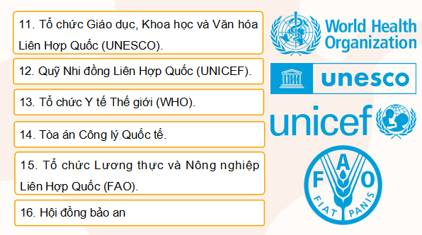 Giáo án điện tử Lịch Sử 12 Kết nối Bài 1: Liên hợp quốc | PPT Sử 12 Kết nối tri thức