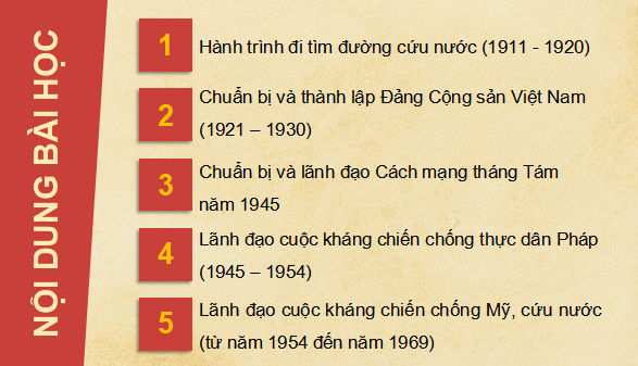 Giáo án điện tử Lịch Sử 12 Cánh diều Bài 15: Hồ Chí Minh - Anh hùng giải phóng dân tộc | PPT Lịch Sử 12