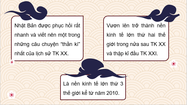 Giáo án điện tử Chuyên đề Sử 12 Cánh diều Bài học thành công từ lịch sử Nhật Bản | PPT Chuyên đề Lịch sử 12