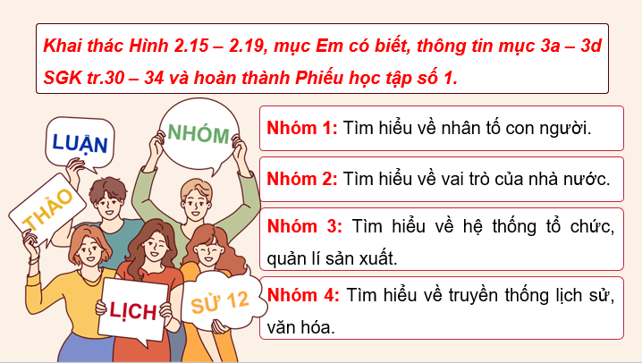 Giáo án điện tử Chuyên đề Sử 12 Chân trời sáng tạo Bài học thành công từ lịch sử Nhật Bản | PPT Chuyên đề Lịch sử 12