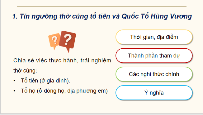 Giáo án điện tử Chuyên đề Sử 12 Kết nối tri thức Một số tín ngưỡng ở Việt Nam | PPT Chuyên đề Lịch sử 12