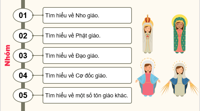 Giáo án điện tử Chuyên đề Sử 12 Kết nối tri thức Một số tôn giáo ở Việt Nam | PPT Chuyên đề Lịch sử 12