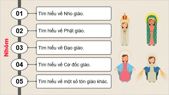 Giáo án điện tử Chuyên đề Sử 12 Cánh diều Một số tư tưởng và tôn giáo ở Việt Nam | PPT Chuyên đề Lịch sử 12