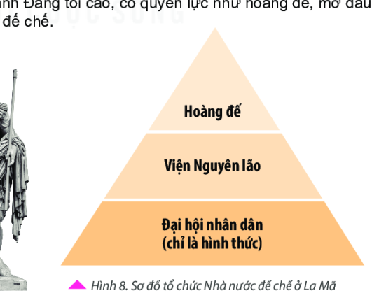 Giáo án Lịch Sử 6 Kết nối tri thức Bài 10: Hy Lạp và La Mã cổ đại (ảnh 1)