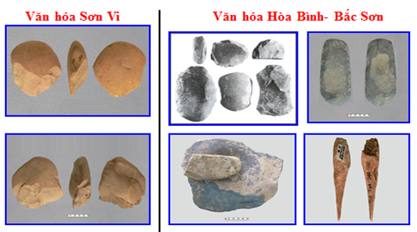 Giáo án Lịch Sử 6 Bài 9: Đời sống của người nguyên thủy trên đất nước ta (mới, chuẩn nhất)